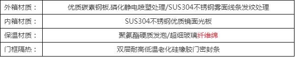 雙85恒溫恒濕試驗(yàn)箱供應(yīng)商，權(quán)威選購(gòu)指南(圖6)