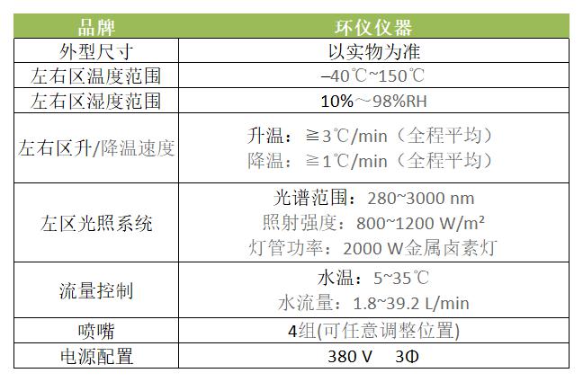 車(chē)燈防霧試驗(yàn)箱(圖1)