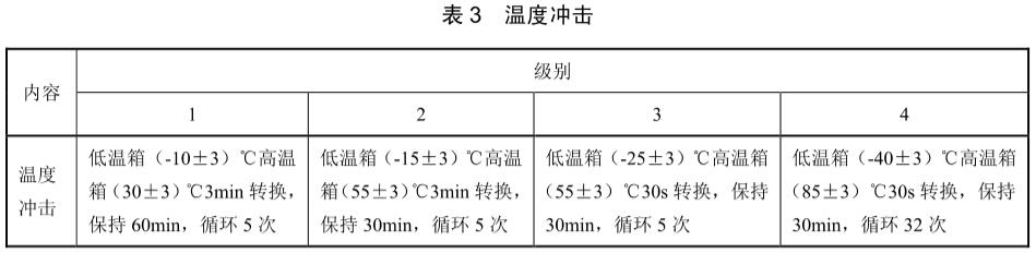 手機溫度沖擊試驗標(biāo)準(zhǔn)(圖3)