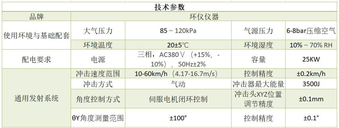 行人保護環(huán)境測試艙（行人碰撞保護試驗系統(tǒng)）(圖1)