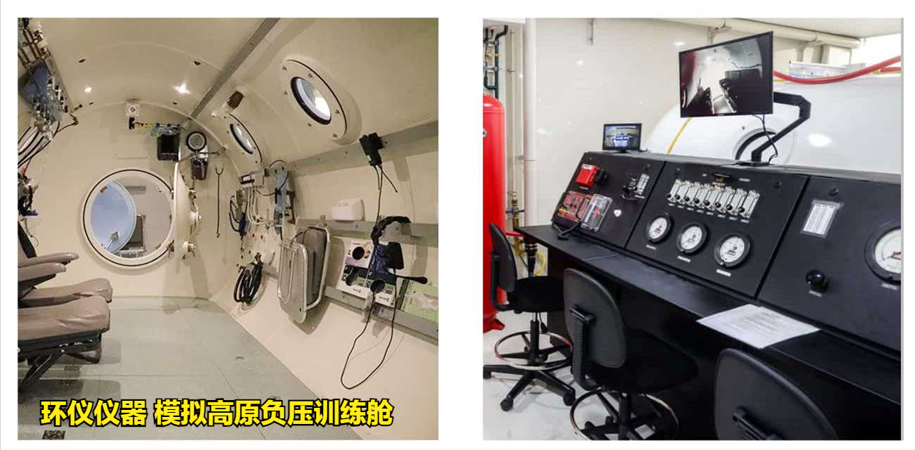 模擬高原負(fù)壓訓(xùn)練艙(圖3)