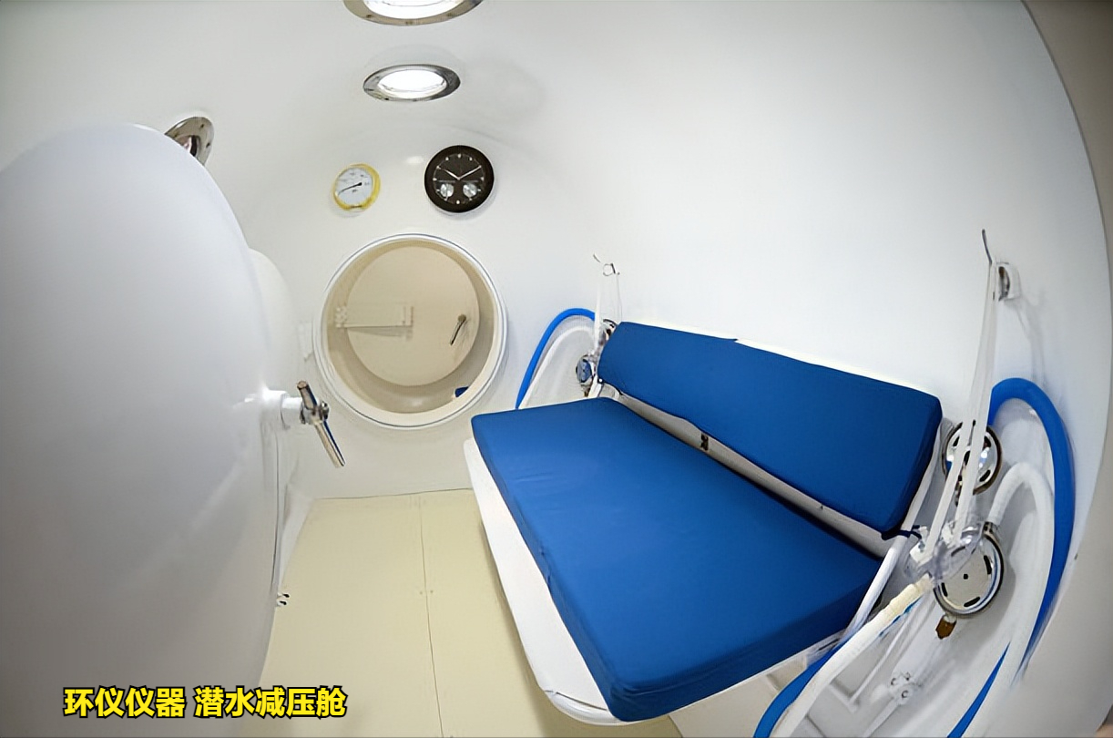 潛水減壓艙對潛水員肱動脈功能試驗(yàn)研究(圖3)