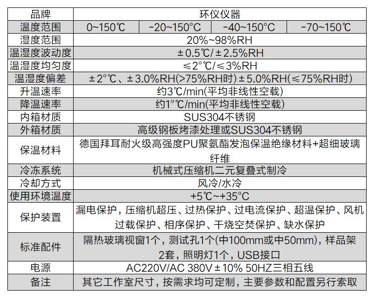 飛行汽車濕熱試驗(yàn)箱(圖2)