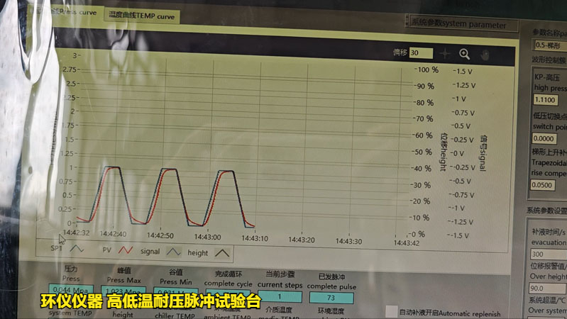 高低溫壓力交變脈沖試驗(yàn)臺(圖3)
