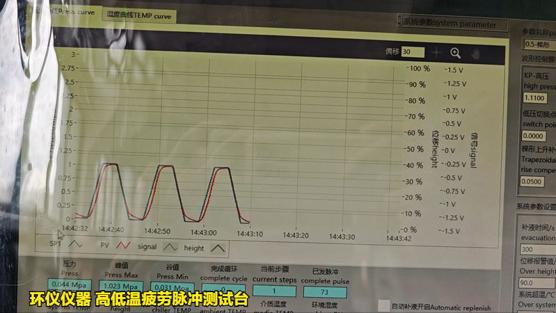 高低溫疲勞脈沖測試臺對密封圈的試驗(yàn)實(shí)例(圖5)