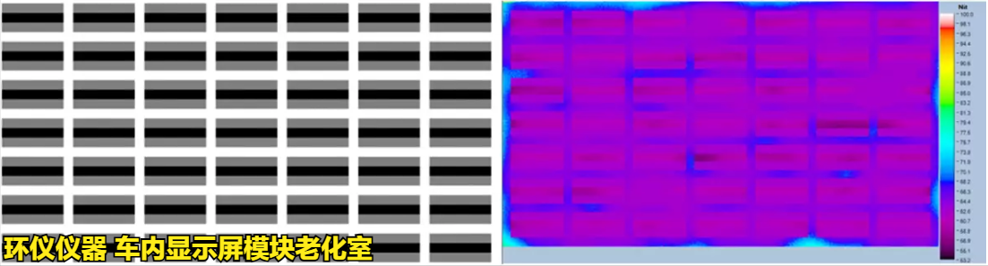 車內(nèi)顯示屏模塊老化室的測(cè)試知識(shí)(圖3)